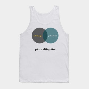 Penn Diagram Tank Top